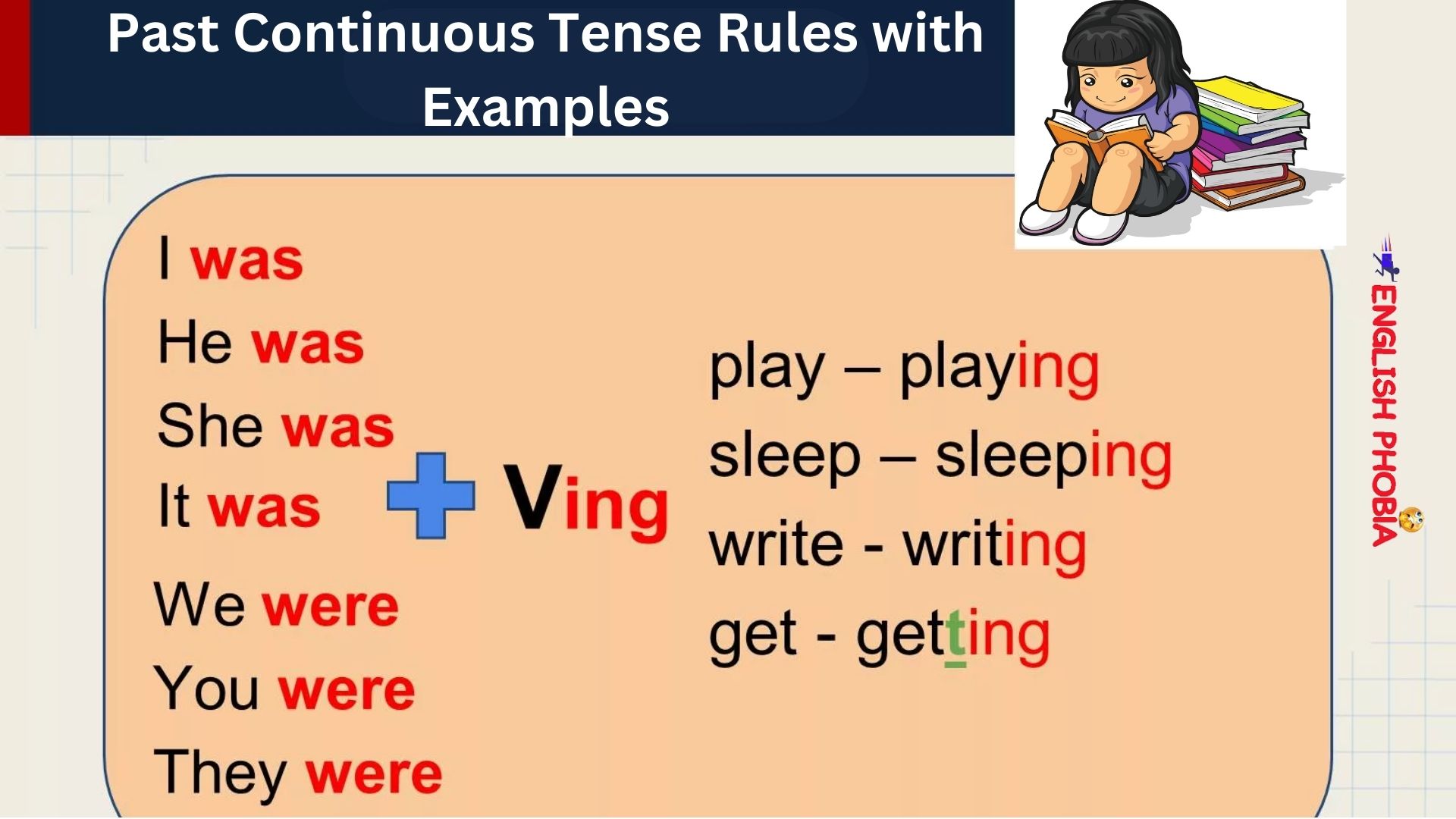 past-continuous-tense-rules-with-examples